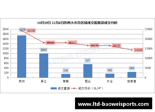 宝威体育安谋(ARM.US)季度收入创新高，为何盘后大跌近7%？ - 副本